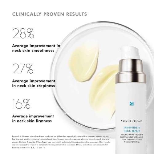SkinCeuticals Tripeptide-R Neck Repair 50ml