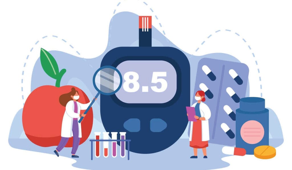 Managing prediabetes and type 2 diabetes