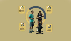 PONE metabolic assessment leicester