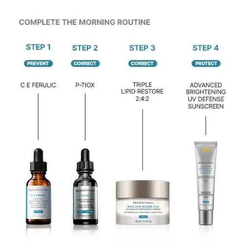 SkinCeuticals P-TIOX Anti-wrinkle Serum 30ml