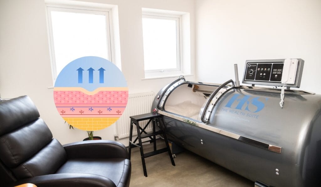 Anti-aging and Hyperbaric Oxygen Therapy