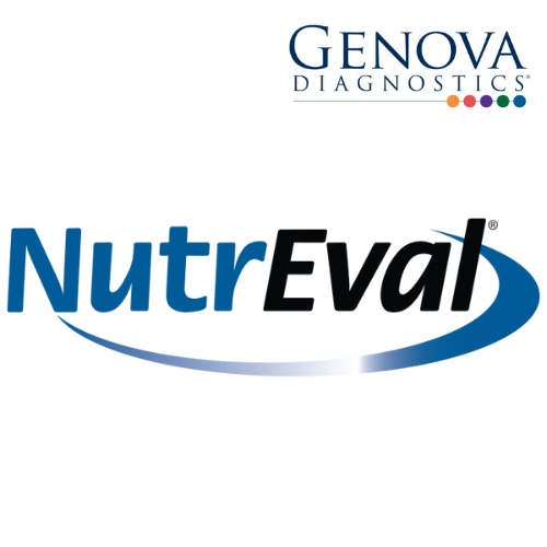 The NutrEval Test (1)
