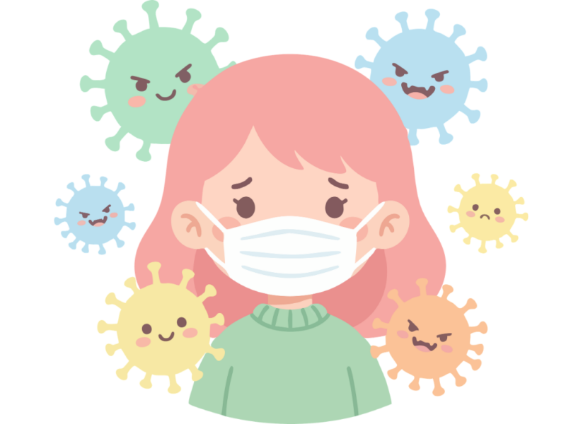 Allergy in Children