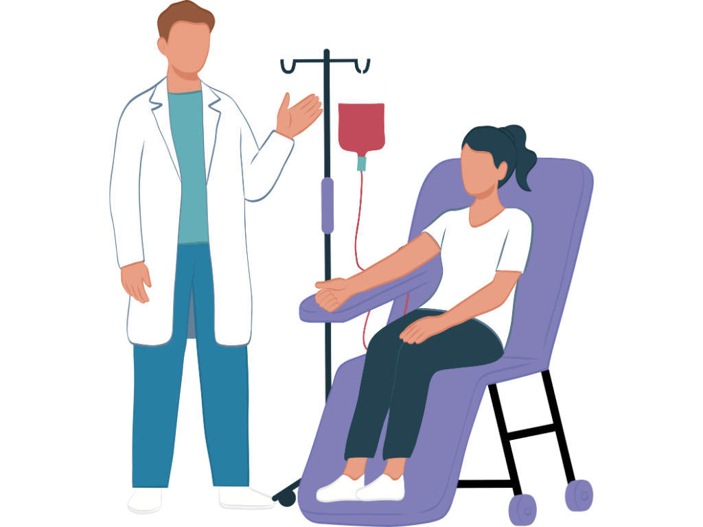 Intravenous Iron Infusions